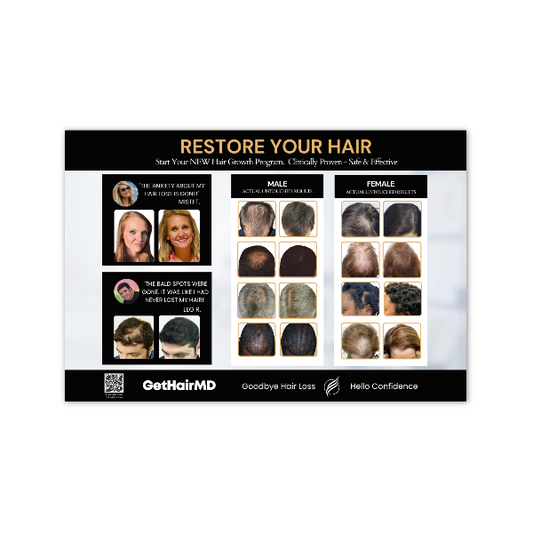 GetHairMD Results Wall Poster