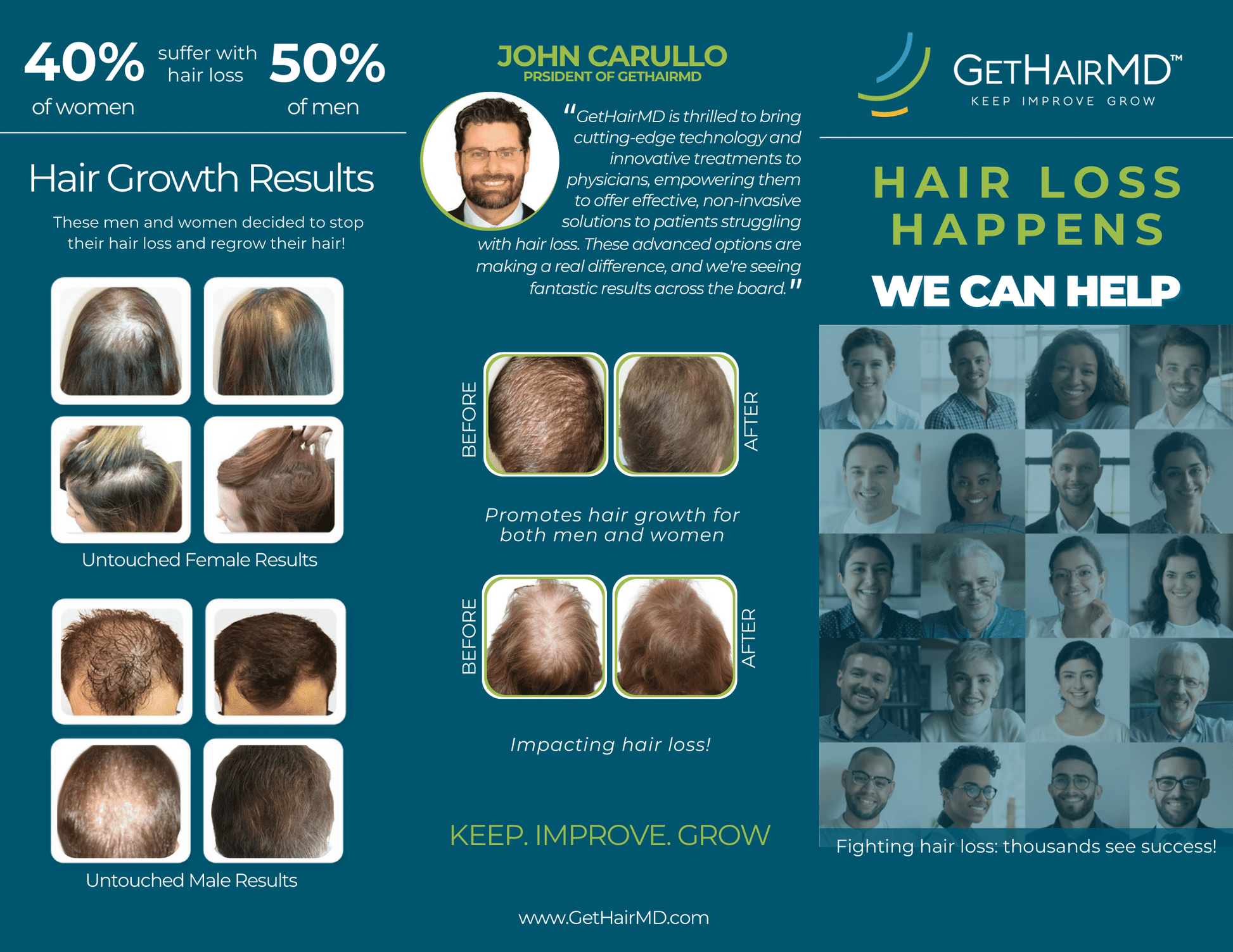 GetHairMD Brochures