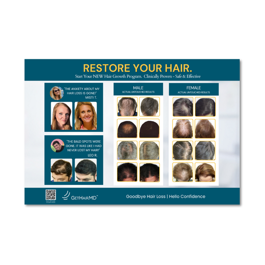 GetHairMD Results Wall Poster